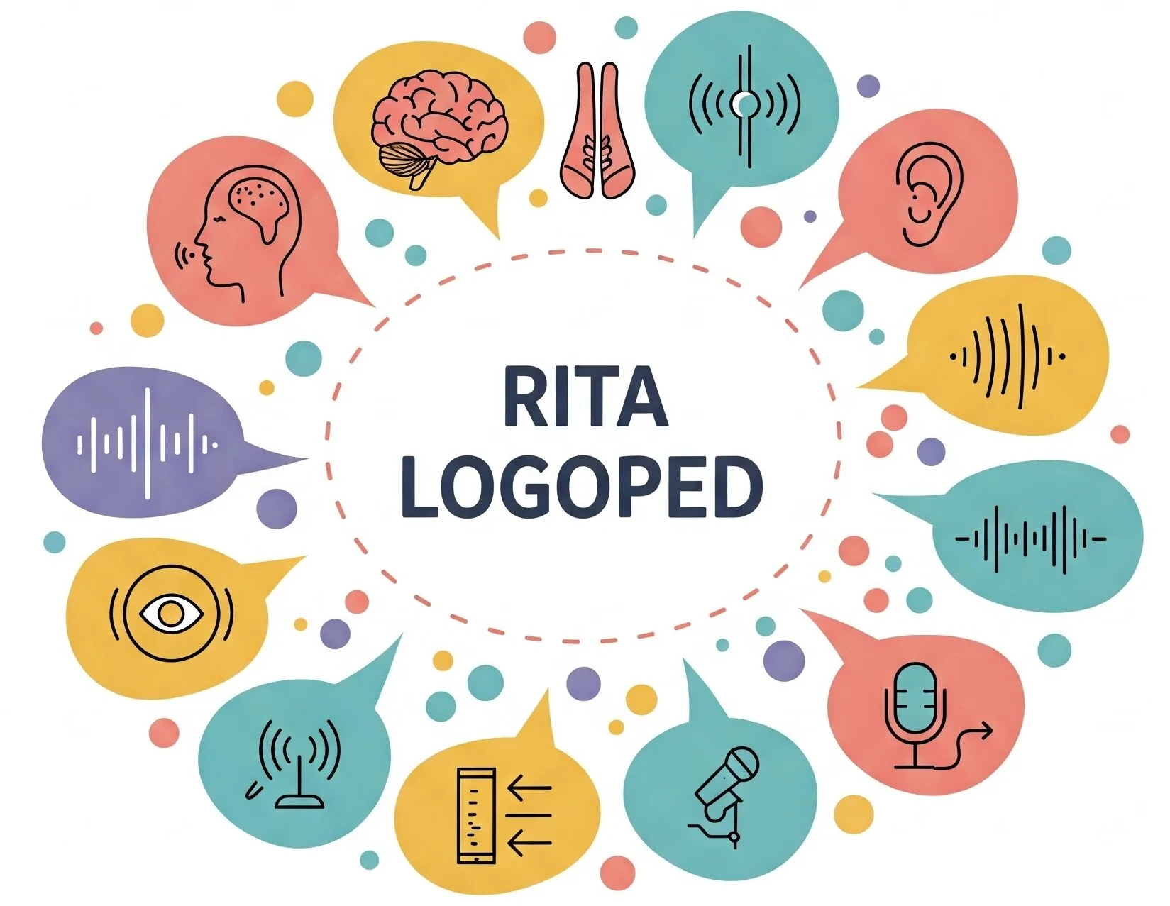 Rita Logoped